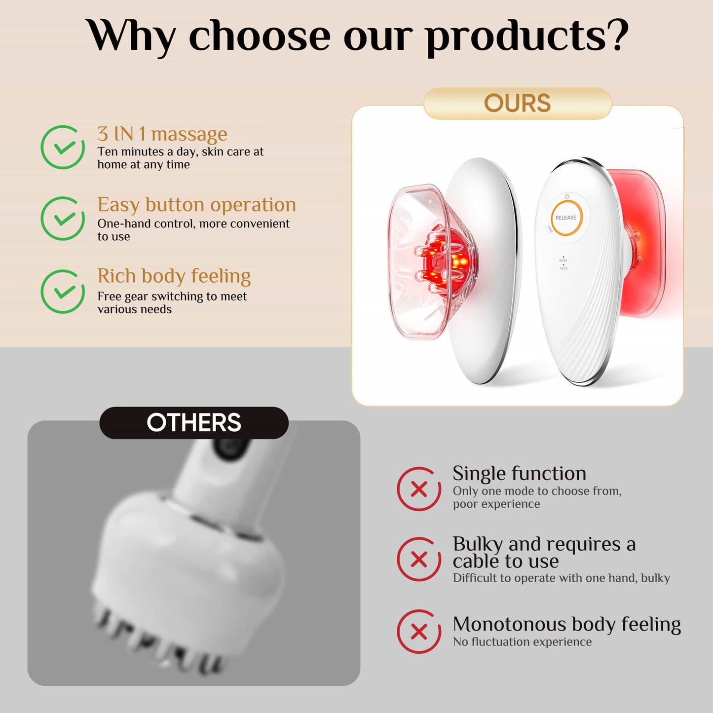 Fenbas™ 3-in-1 Body Sculpting Essentials
