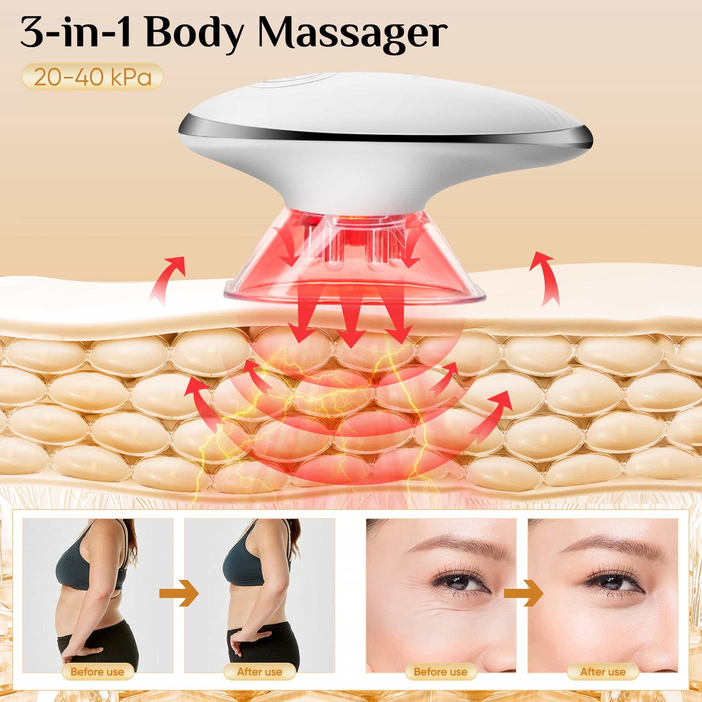 Fenbas™ 3-in-1 Body Sculpting Essentials