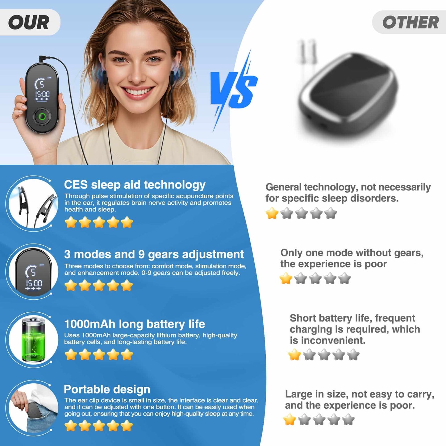Fenbas™ earclip sleeping instrument