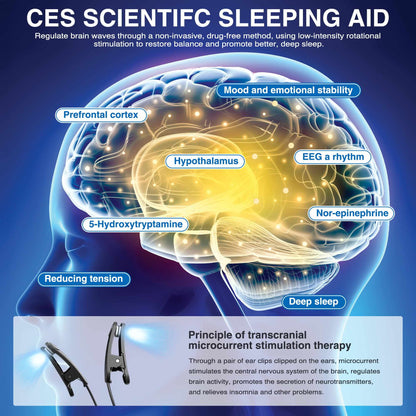 Fenbas™ earclip sleeping instrument