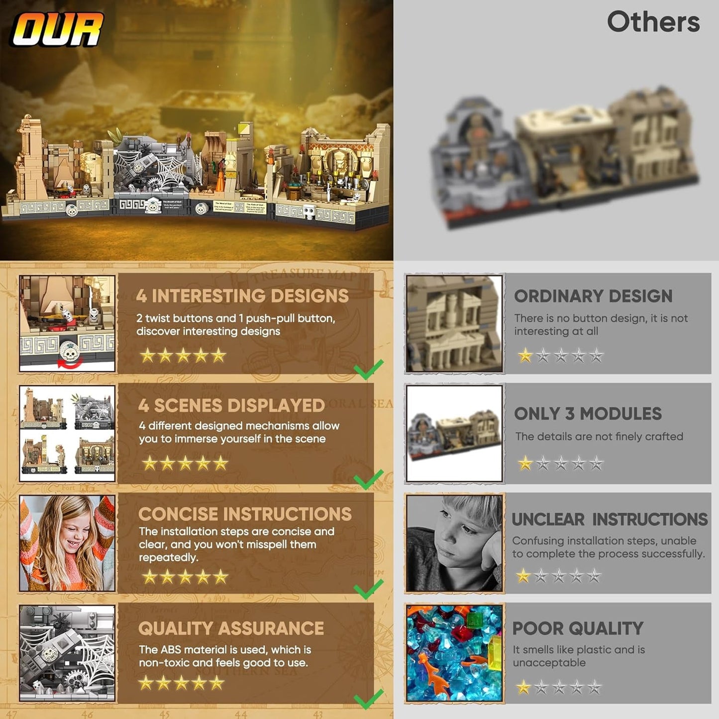 Temple Building Set for Adults, Temple of Golden Idol 5-in-1 Construction Building Toys, Classic Movie Scene Building Blocks for Adults & Teens, Collectible Present for Movie Fans (2388PCS)